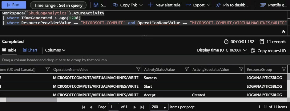 Modify our query to filter on Microsoft.Compute and Virtual Machine Writes.